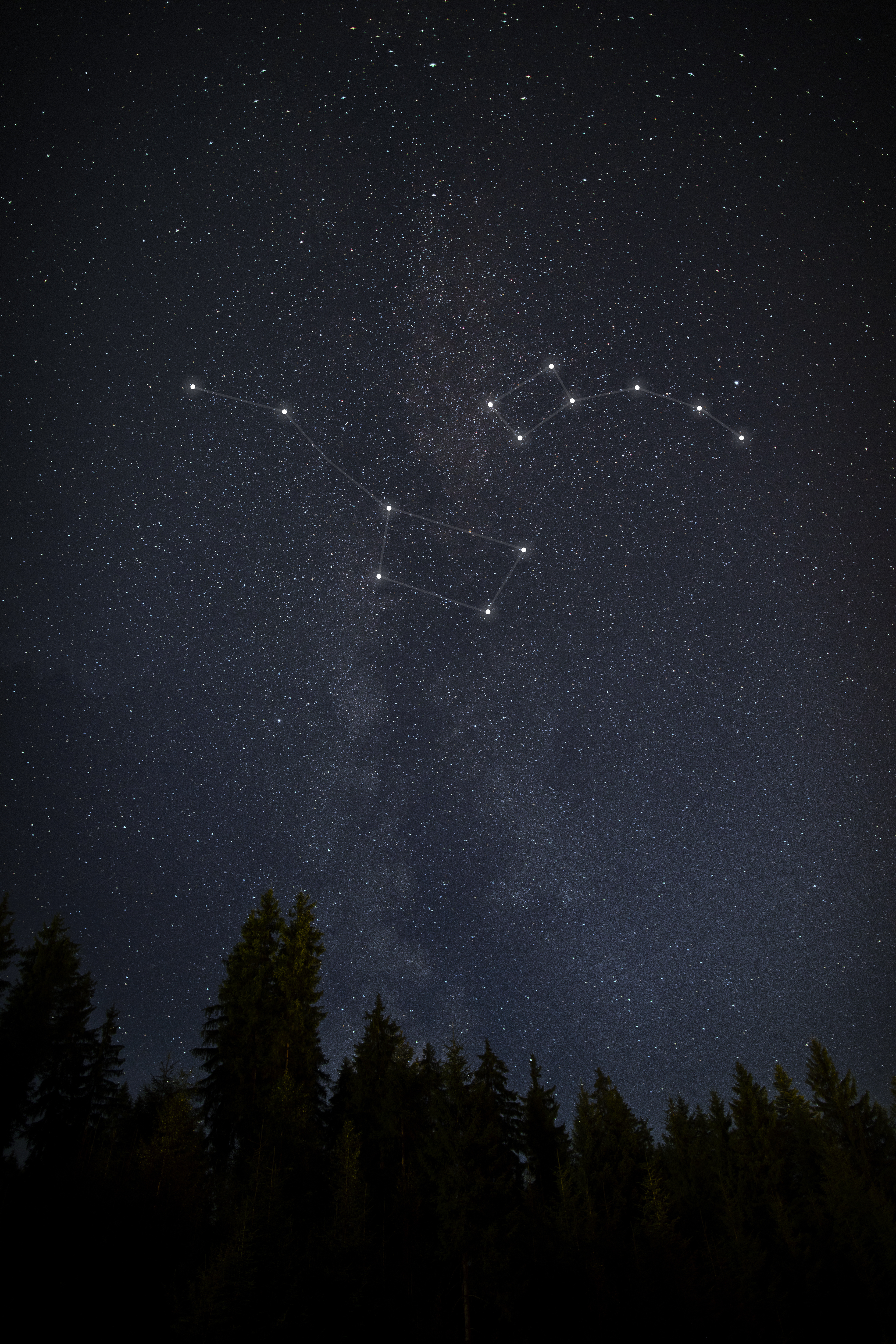 Constelações e mapa astral